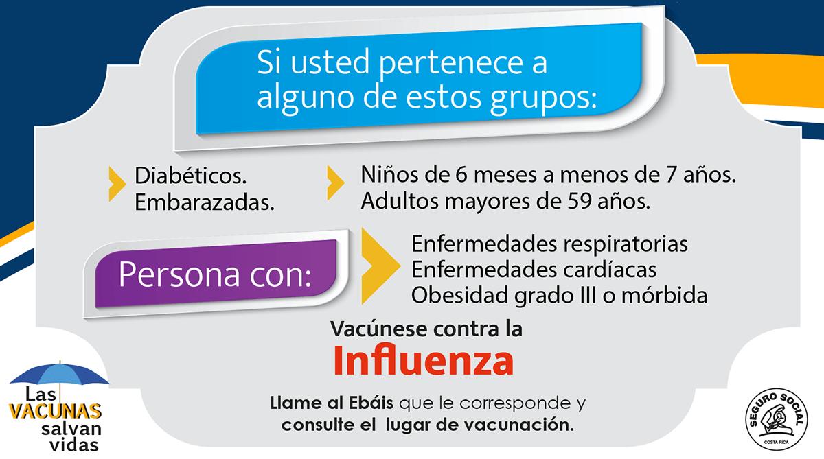 influenza covid19