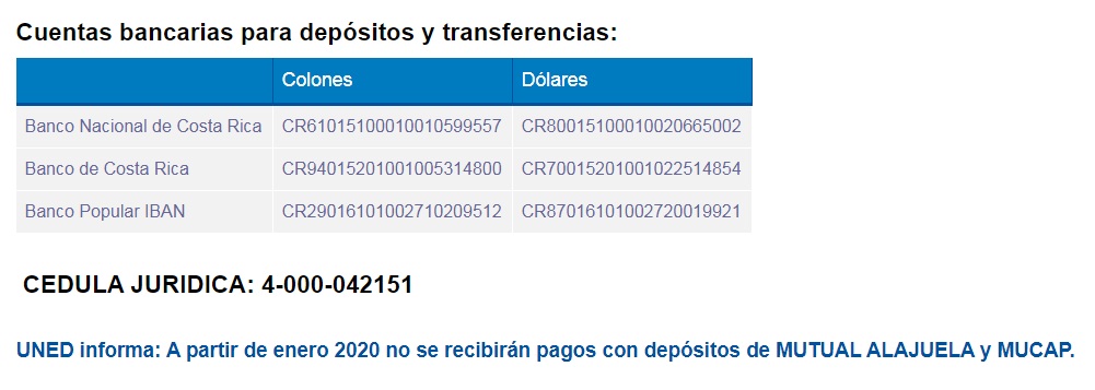 Cuentas bancarias