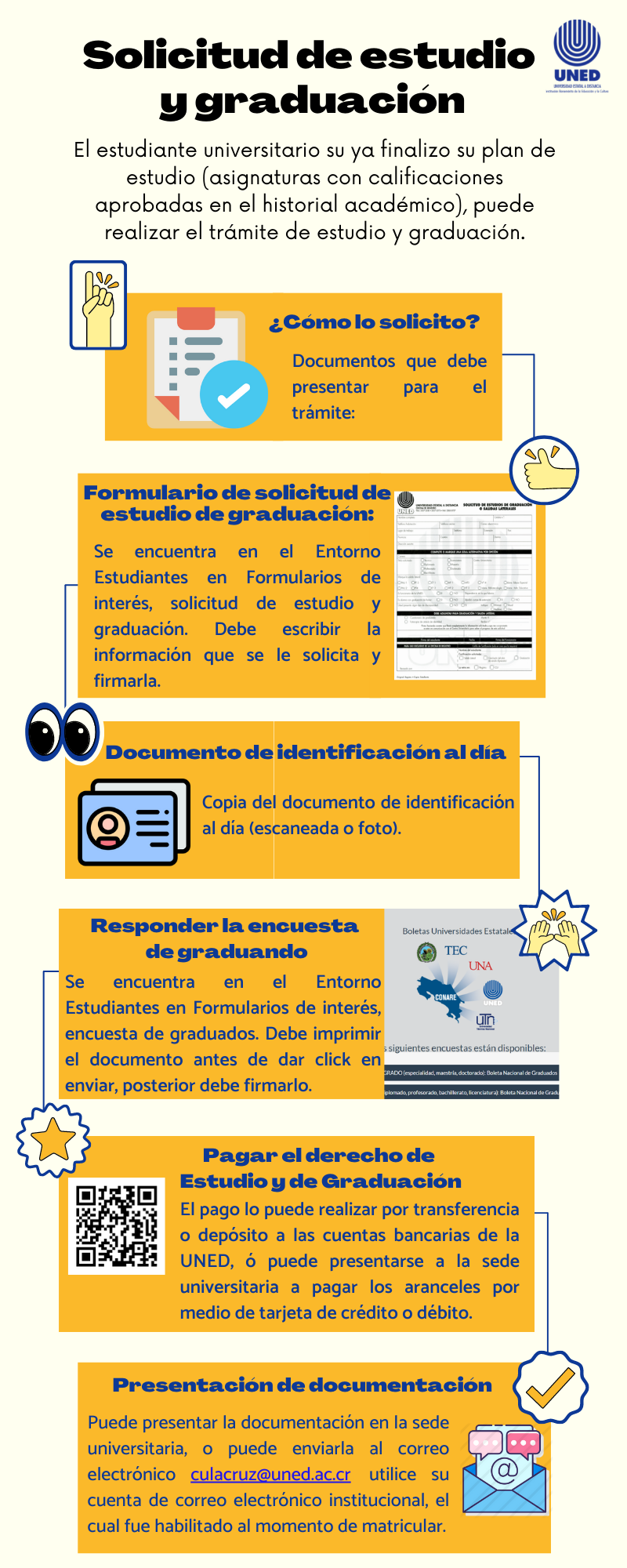 Solicitud de estudio y graduación