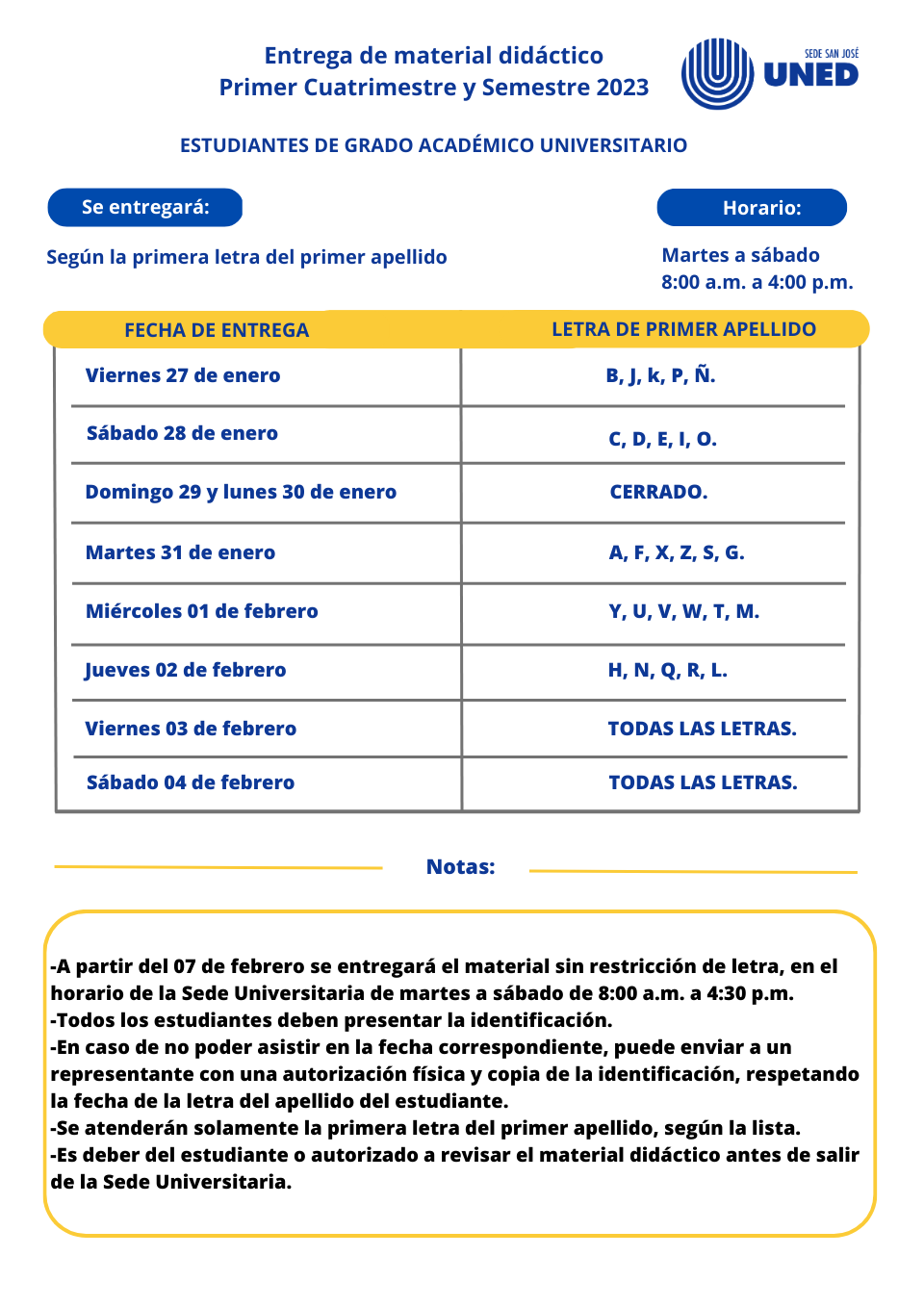 Entrega de material didáctico Primer Cuatrimestre y Semestre 2023 1