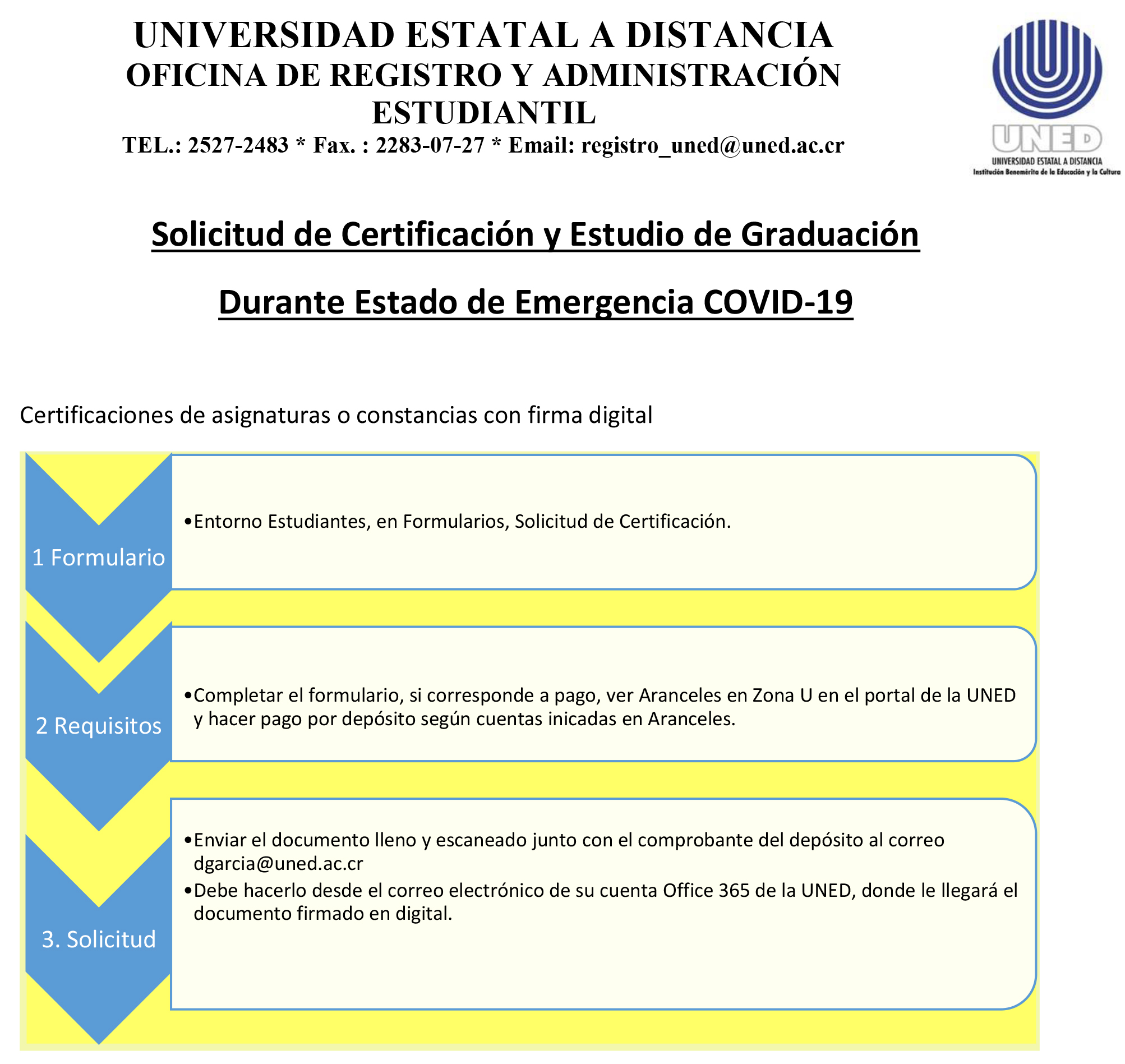 Solicitud de Certificación de Asignaturas COVID 19