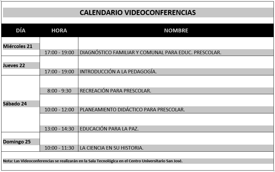 Videoconferencias del 21 al 25 febrero