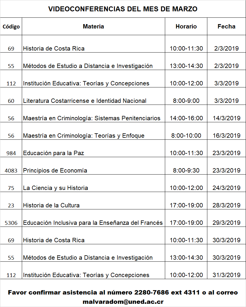 videoconferencias marzo 2019