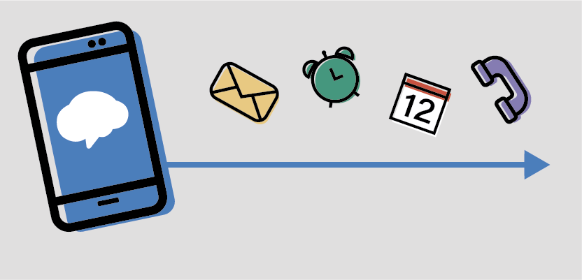 Appremind modificada