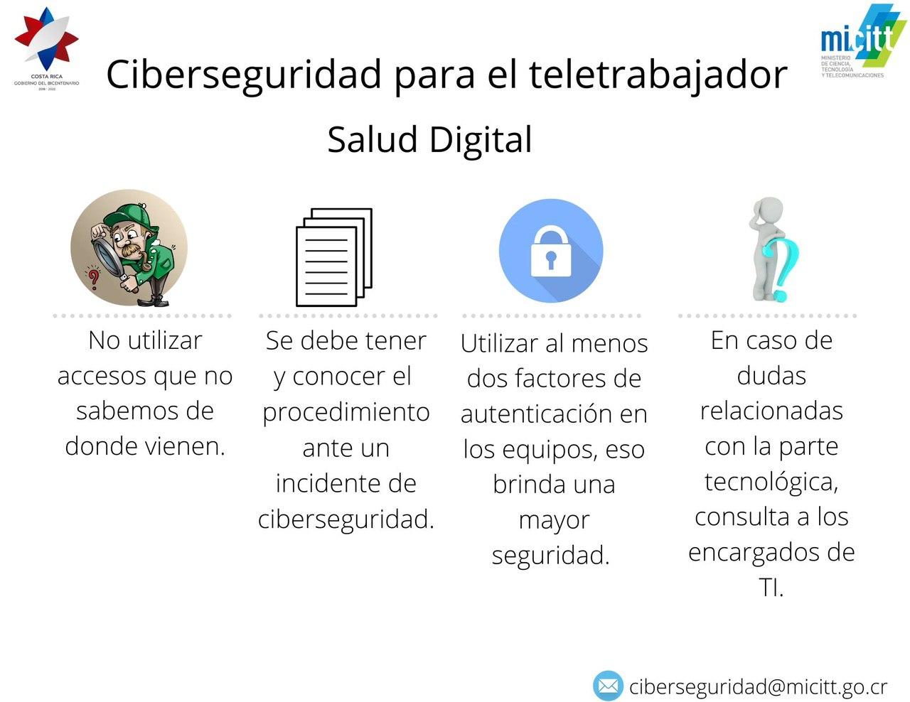 Salud digital