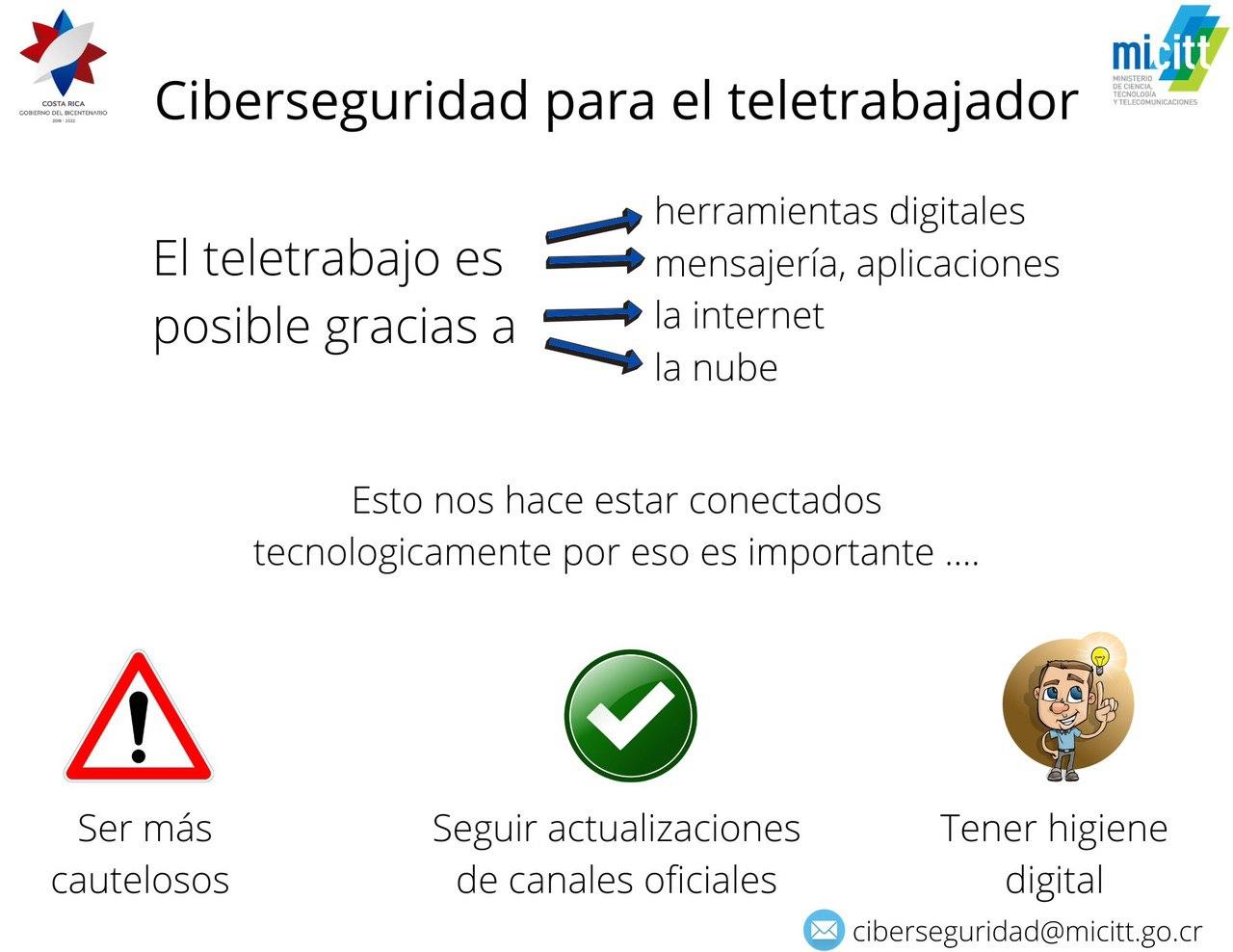 ciberseguridad teletrabajador