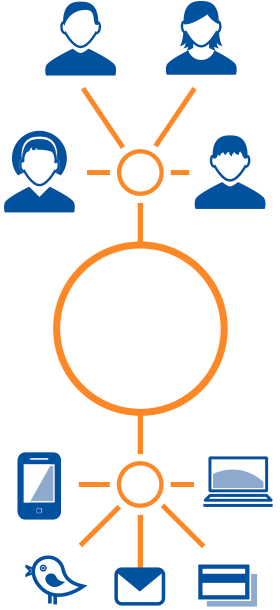 decalogo img central