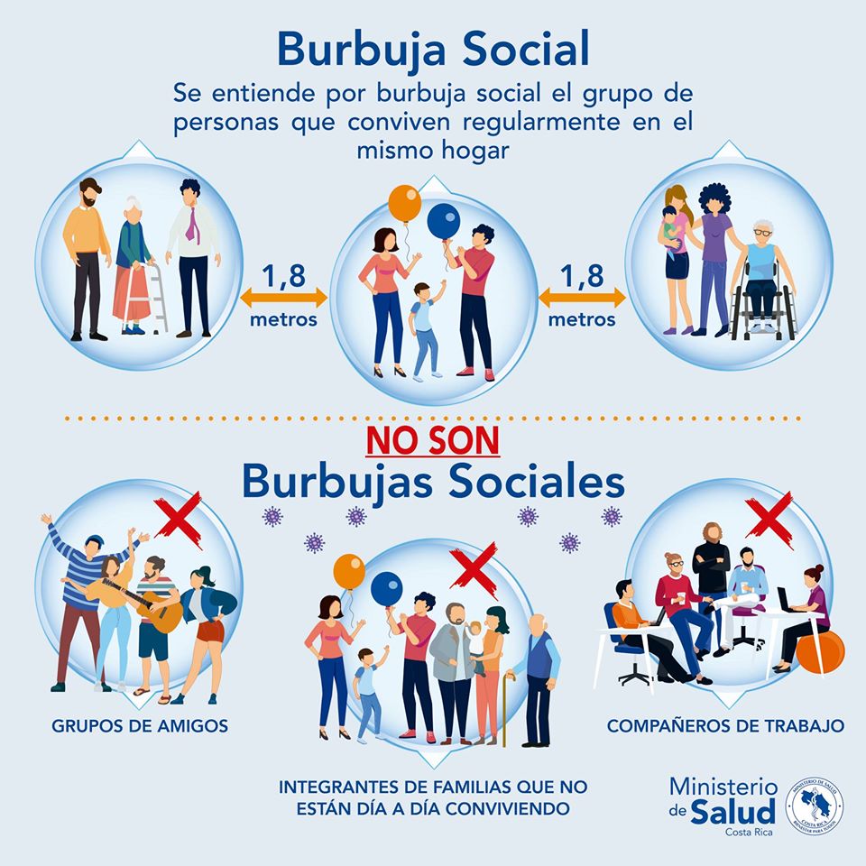 burbu socia