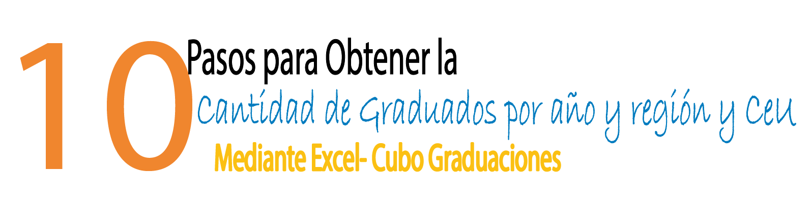 10 pasos para obtener la cantidad de graduados por año region y ceu