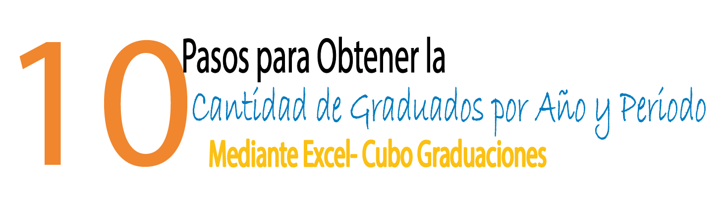 10 pasos para obtener la cantidad de graduados por año y periodo